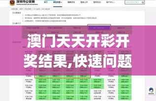 澳门天天开彩开奖结果,快速问题处理策略_云端版10.427