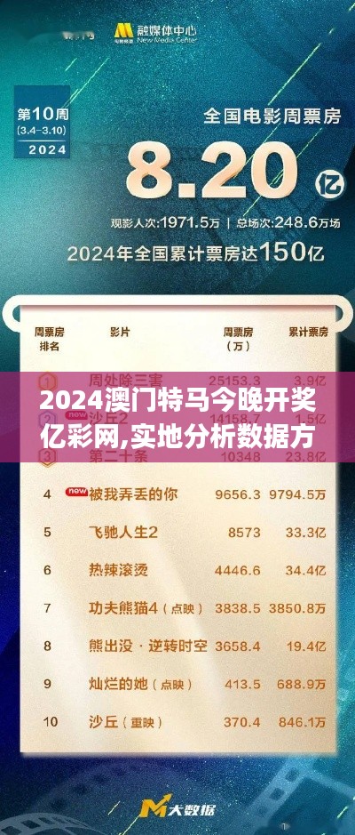 澹泊明志，宁静致远 第5页