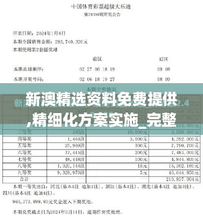 新澳精选资料免费提供,精细化方案实施_完整版32.900