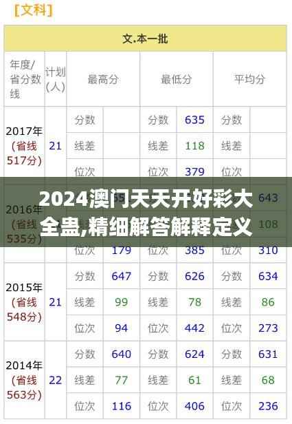 2024澳门天天开好彩大全蛊,精细解答解释定义_DX版4.553