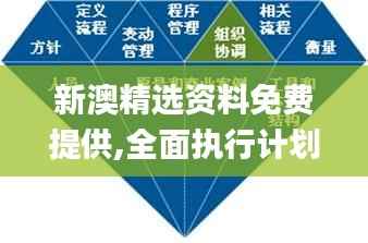 新澳精选资料免费提供,全面执行计划数据_KP3.557