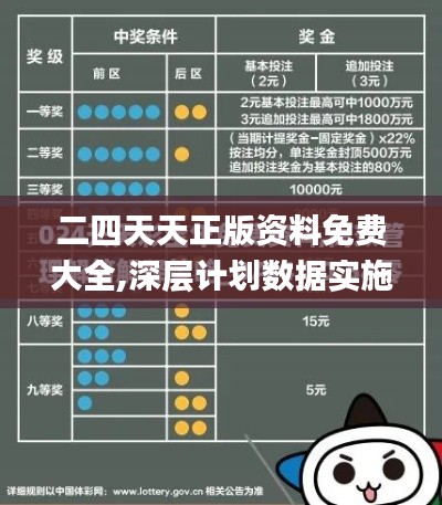 二四天天正版资料免费大全,深层计划数据实施_尊享版3.907