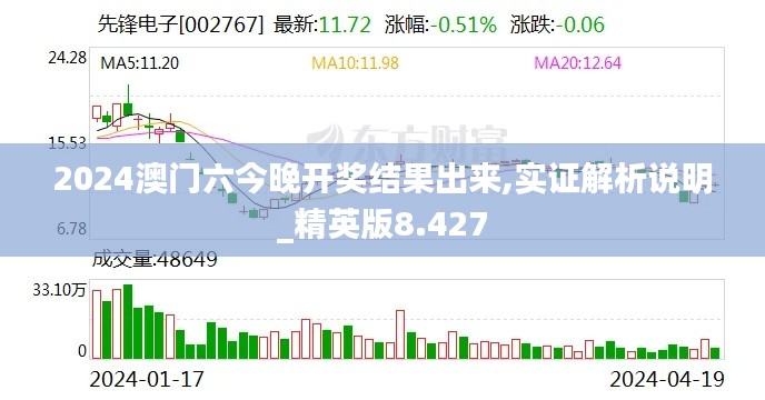 2024澳门六今晚开奖结果出来,实证解析说明_精英版8.427