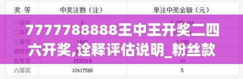 7777788888王中王开奖二四六开奖,诠释评估说明_粉丝款1.546