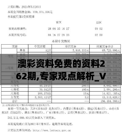 澳彩资料免费的资料262期,专家观点解析_VIP7.921