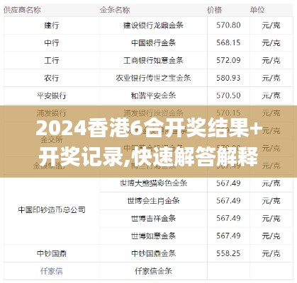 2024香港6合开奖结果+开奖记录,快速解答解释定义_Elite5.536