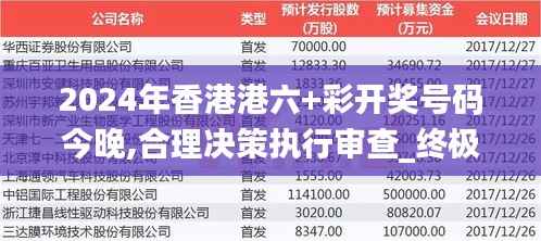 优势与实力 第252页