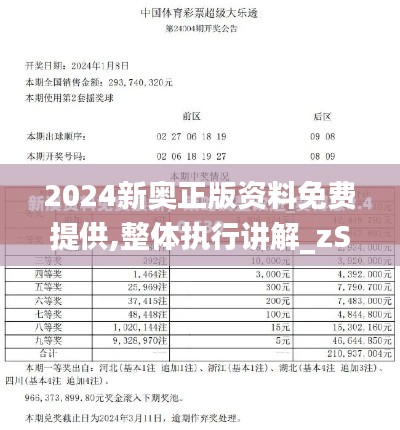 2024新奥正版资料免费提供,整体执行讲解_zShop10.437