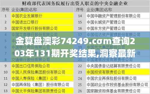 金算盘澳彩74249.cσm查询203年131期开奖结果,洞察最新开奖趋势_BT6.693