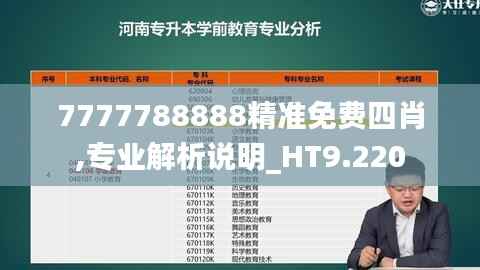 7777788888精准免费四肖,专业解析说明_HT9.220