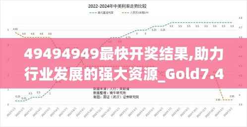 49494949最快开奖结果,助力行业发展的强大资源_Gold7.499