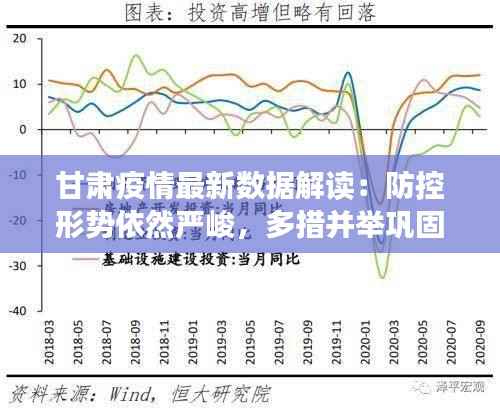 甘肃疫情最新数据解读：防控形势依然严峻，多措并举巩固防线