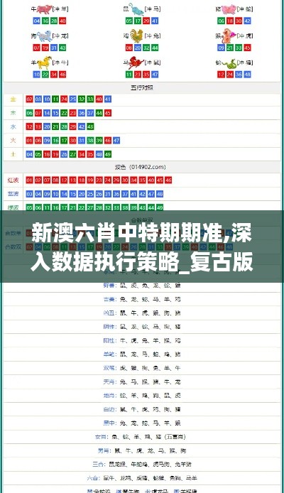 新澳六肖中特期期准,深入数据执行策略_复古版9.445