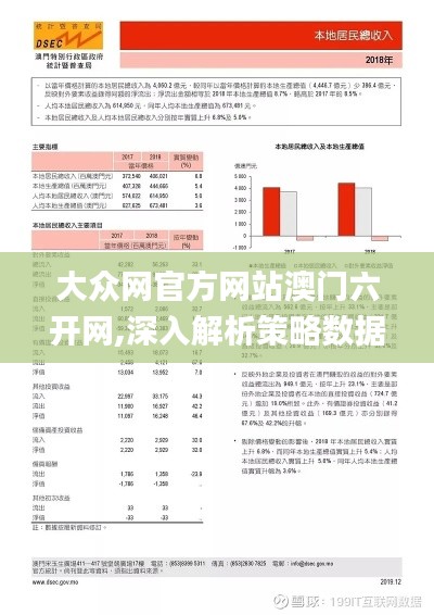 大众网官方网站澳门六开网,深入解析策略数据_UHD版3.421
