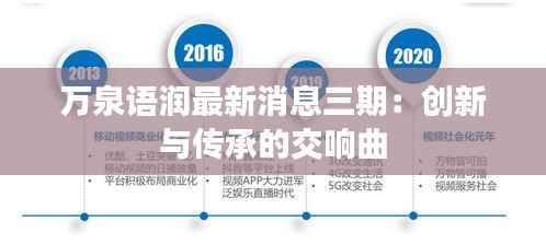 万泉语润最新消息三期:创新与传承的交响曲
