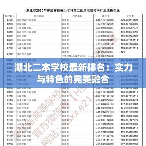 湖北二本学校最新排名:实力与特色的完美融合
