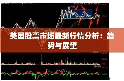 美国股票市场最新行情分析:趋势与展望