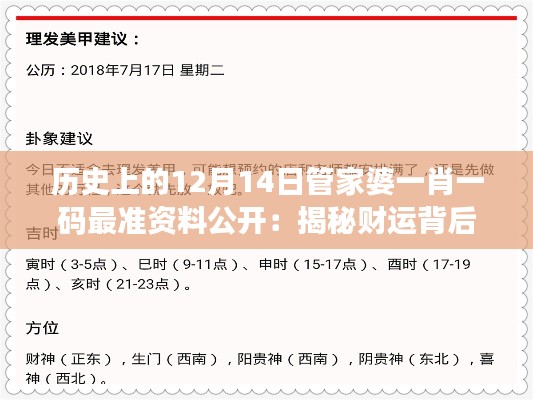 历史上的12月14日管家婆一肖一码最准资料公开：揭秘财运背后的天机