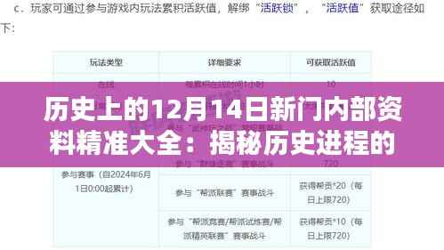 历史上的12月14日新门内部资料精准大全：揭秘历史进程的关键日