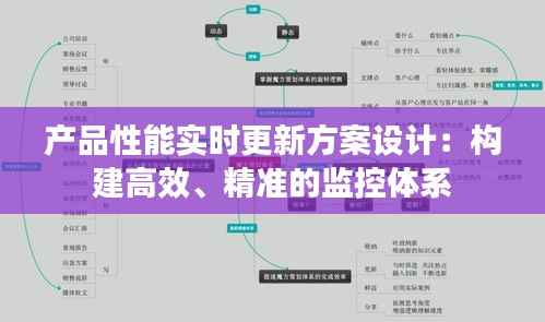 产品性能实时更新方案设计:构建高效、精准的监控体系