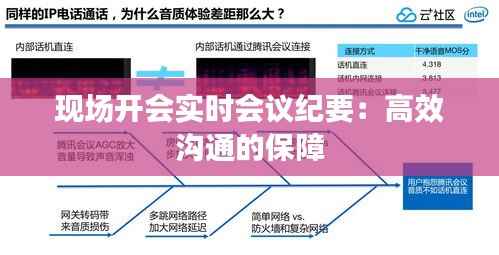 现场开会实时会议纪要:高效沟通的保障