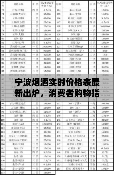 宁波烟酒实时价格表最新出炉,消费者购物指南