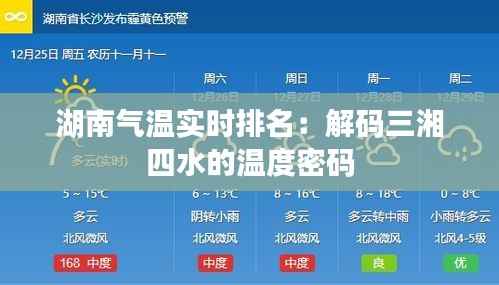 湖南气温实时排名:解码三湘四水的温度密码