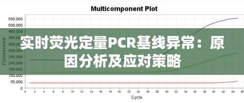 实时荧光定量PCR基线异常:原因分析及应对策略
