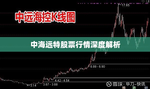 中海远特股票行情深度解析