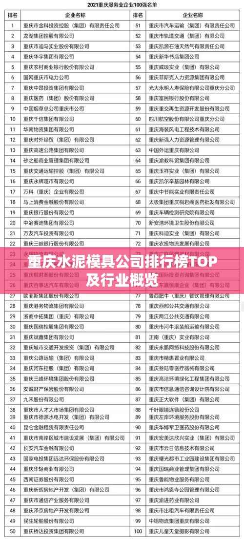 重庆水泥模具公司排行榜TOP及行业概览