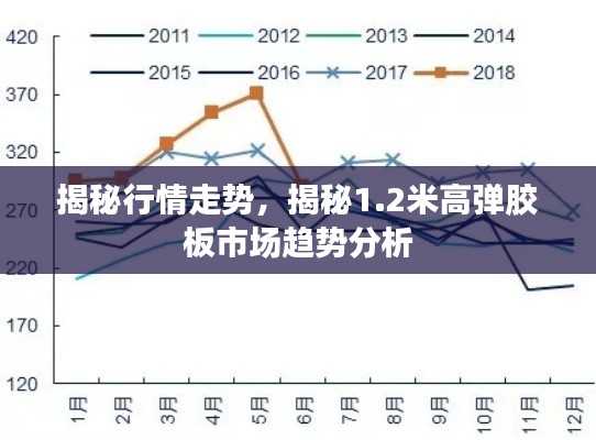 加入我们 第116页