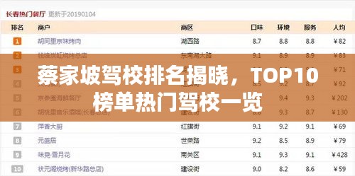 蔡家坡驾校排名揭晓,TOP10榜单热门驾校一览