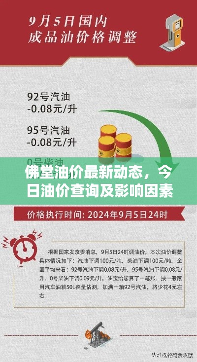佛堂油价最新动态,今日油价查询及影响因素分析