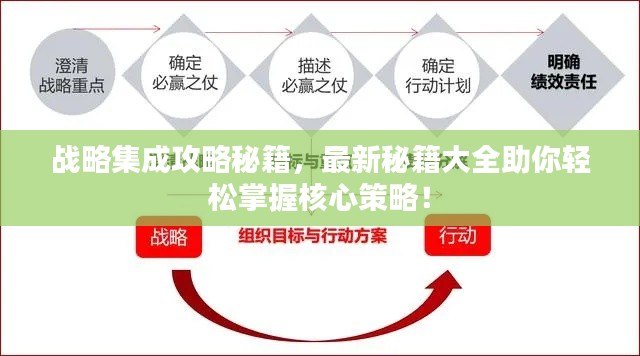 战略集成攻略秘籍,最新秘籍大全助你轻松掌握核心策略!
