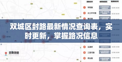 双城区封路最新情况查询表,实时更新,掌握路况信息
