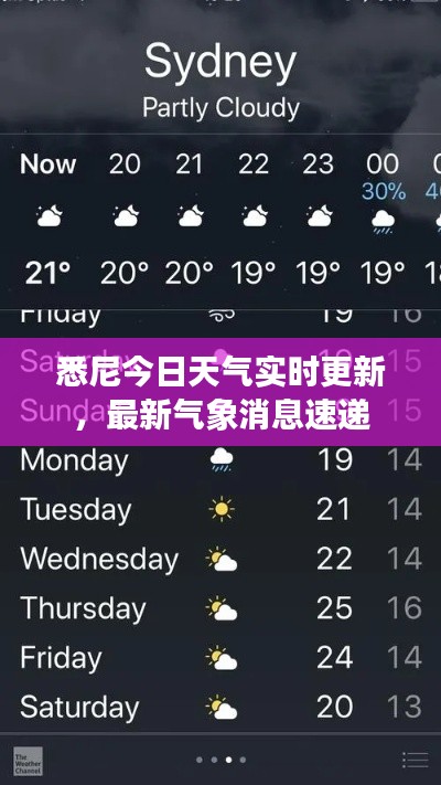 悉尼今日天气实时更新,最新气象消息速递