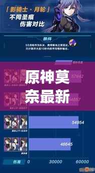 优势与实力 第101页