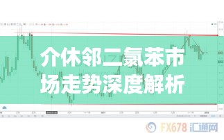 介休邻二氯苯市场走势深度解析,最新行情一览