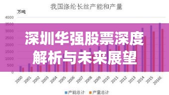 加入我们 第85页