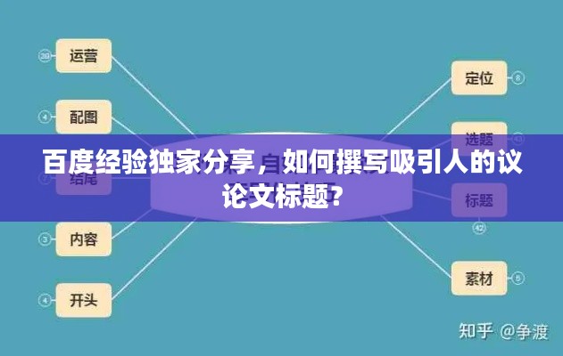 优势与实力 第90页