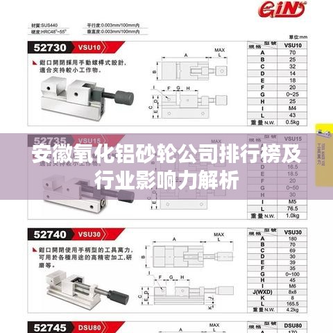 安徽氧化铝砂轮公司排行榜及行业影响力解析
