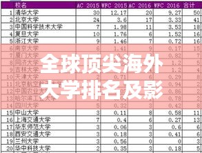 不怕一万，就怕万一 第2页