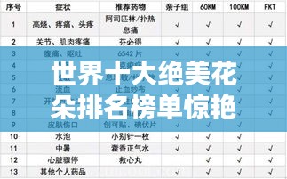 世界十大绝美花朵排名榜单惊艳出炉!