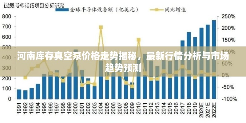河南库存真空泵价格走势揭秘,最新行情分析与市场趋势预测