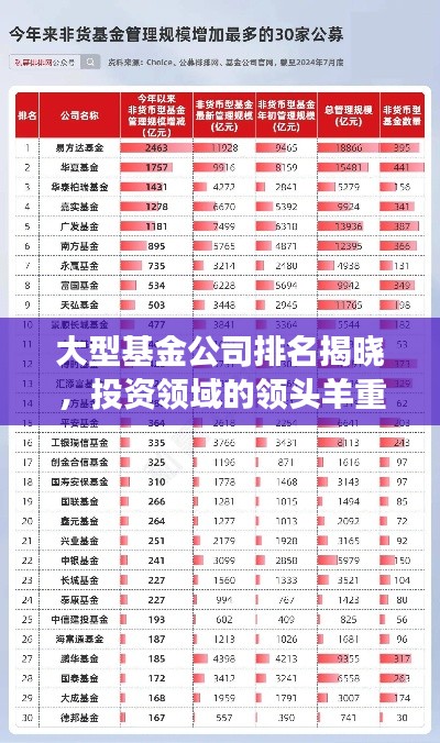 加入我们 第60页